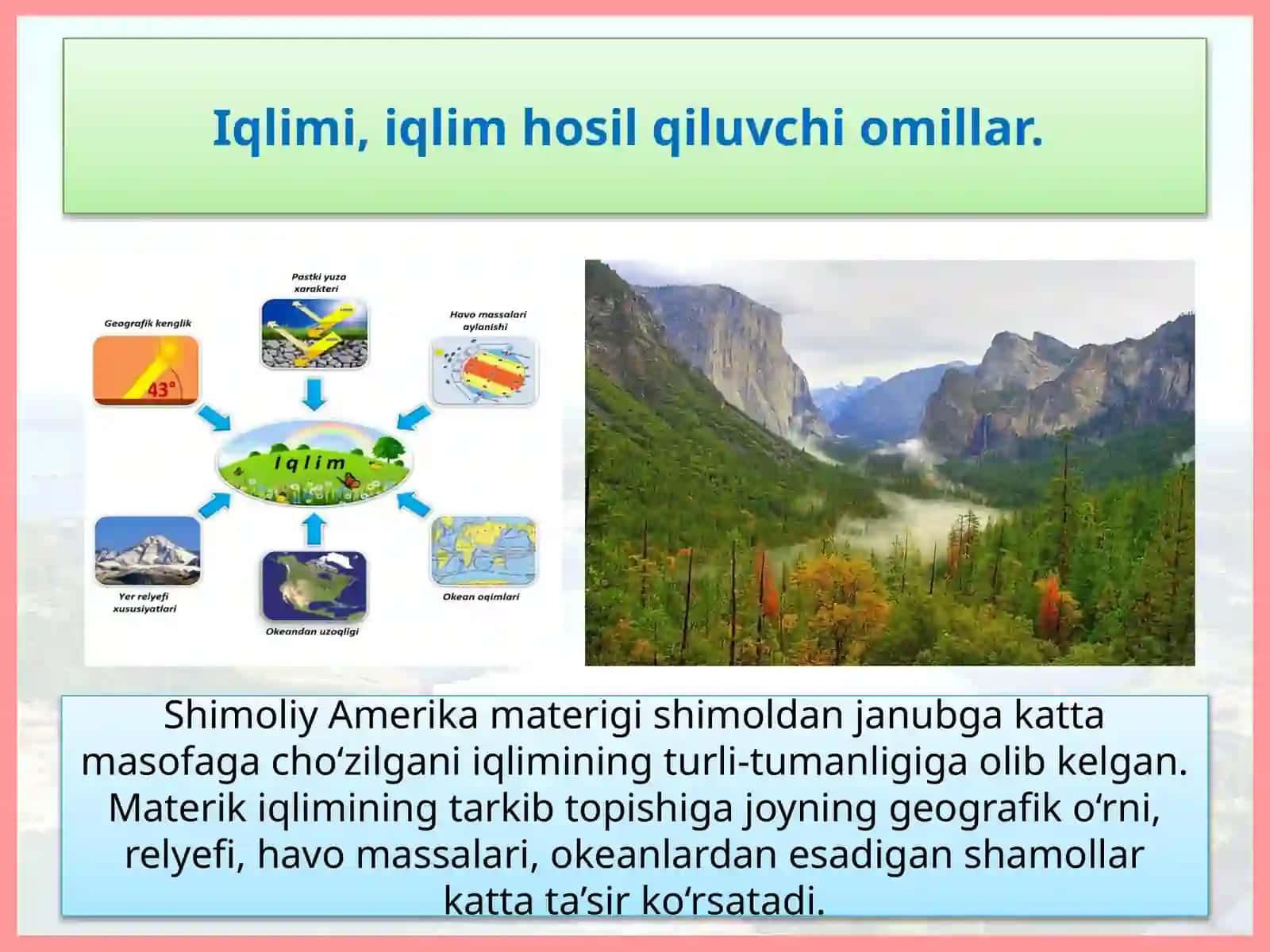 Shimoliy Amerika iqlimi va ichki suvlari 3
