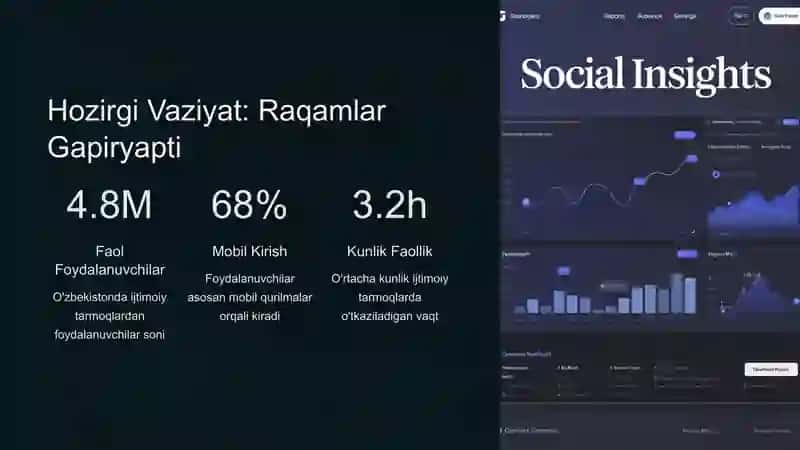 Ijtimoiy Tarmoq Strategiyasi 3