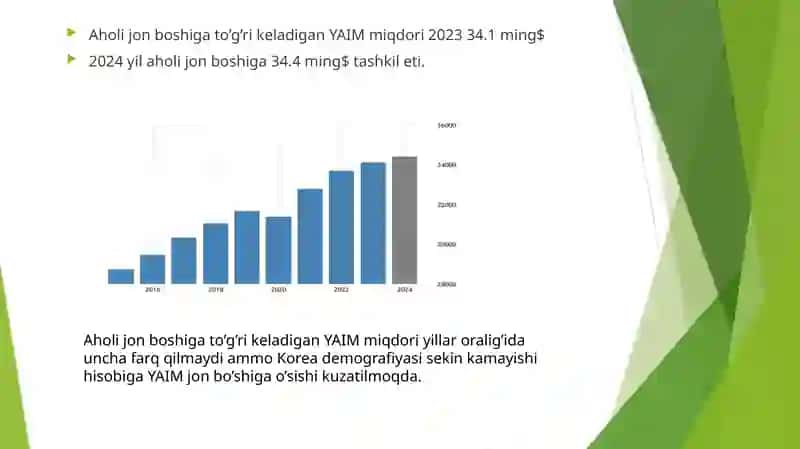 Janubiy Koreya Statistikasi 3