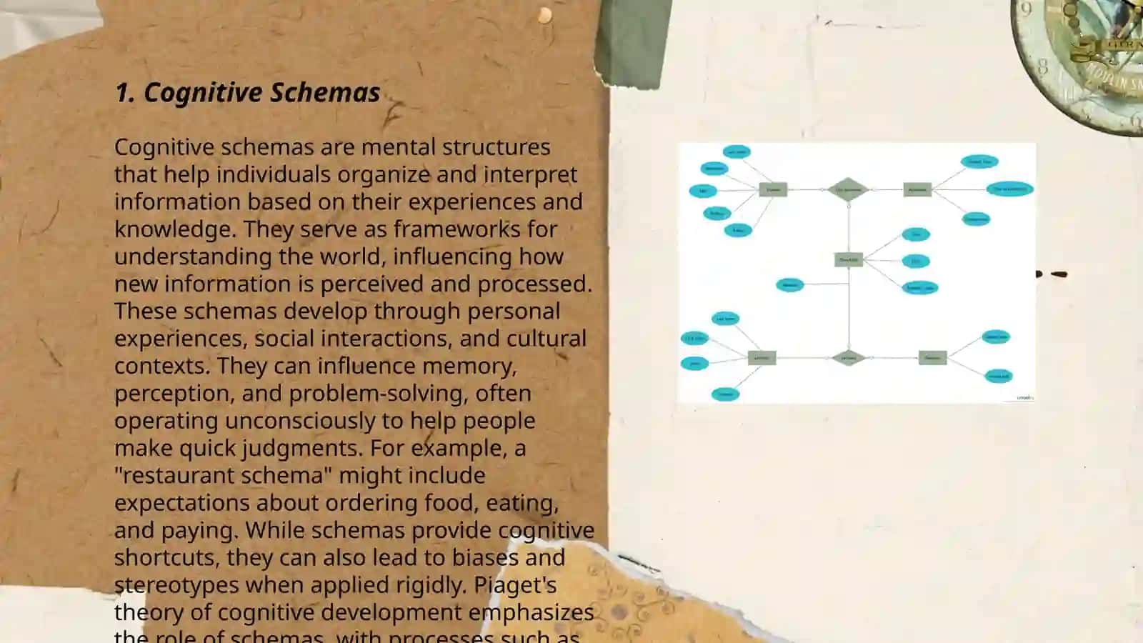 Scrips.Scenario.Schemata.Mental models 3