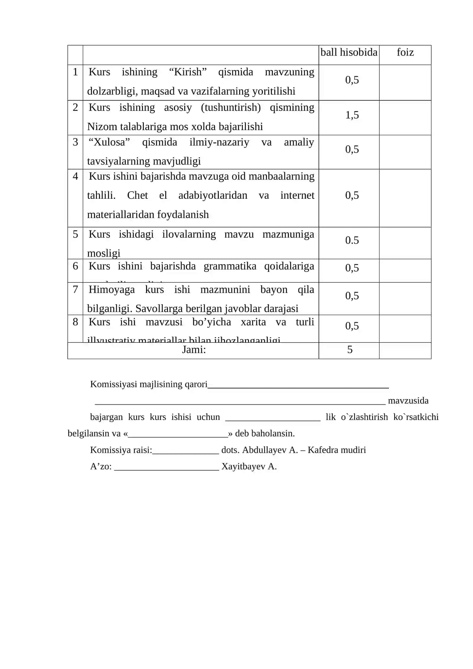Surxondaryo viloyati aholisi va mehnat resurslari 3