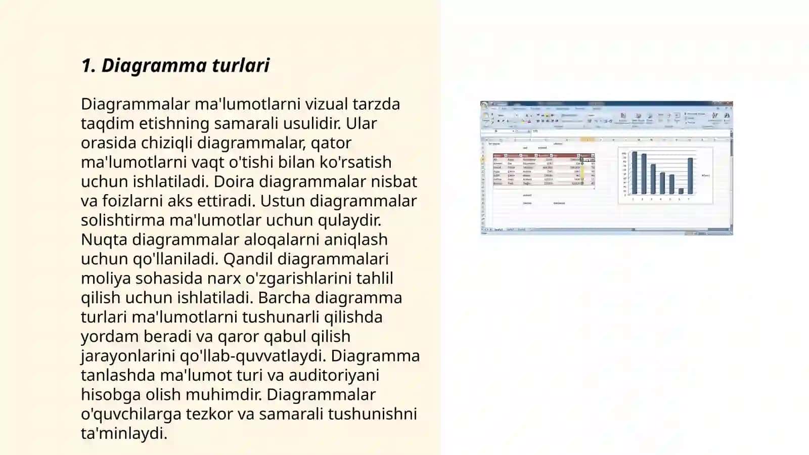 Diagramma va grafiklar 3