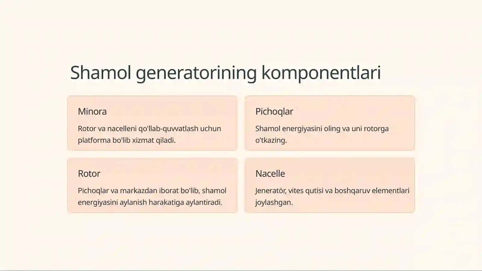 Shamol generatorlarining ishlash prinsipini o'rganish 3
