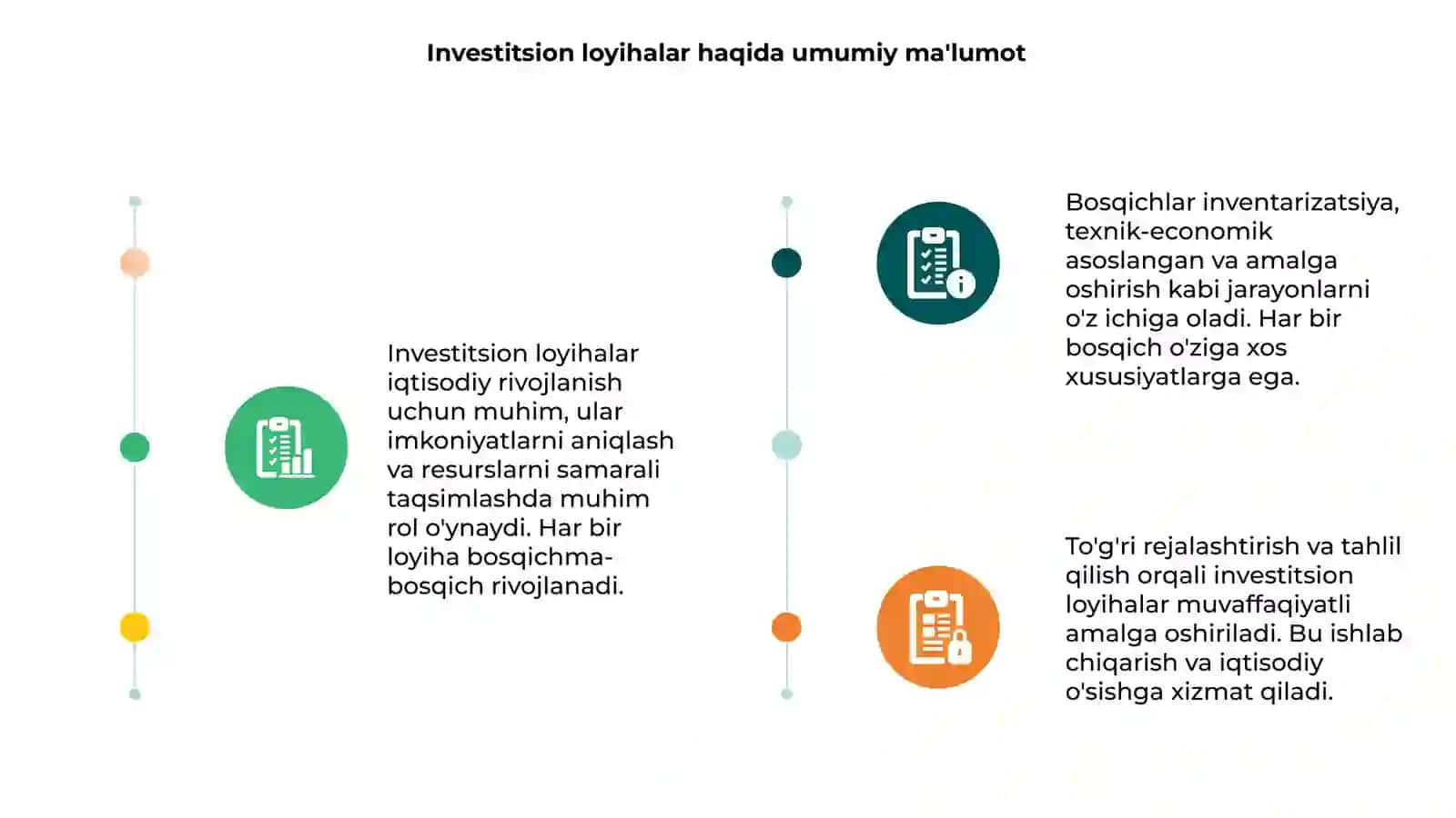 Investitsion loyihalar va ularning bosgichlari 3