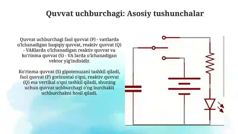 Quvvatlar uch burchagi 3