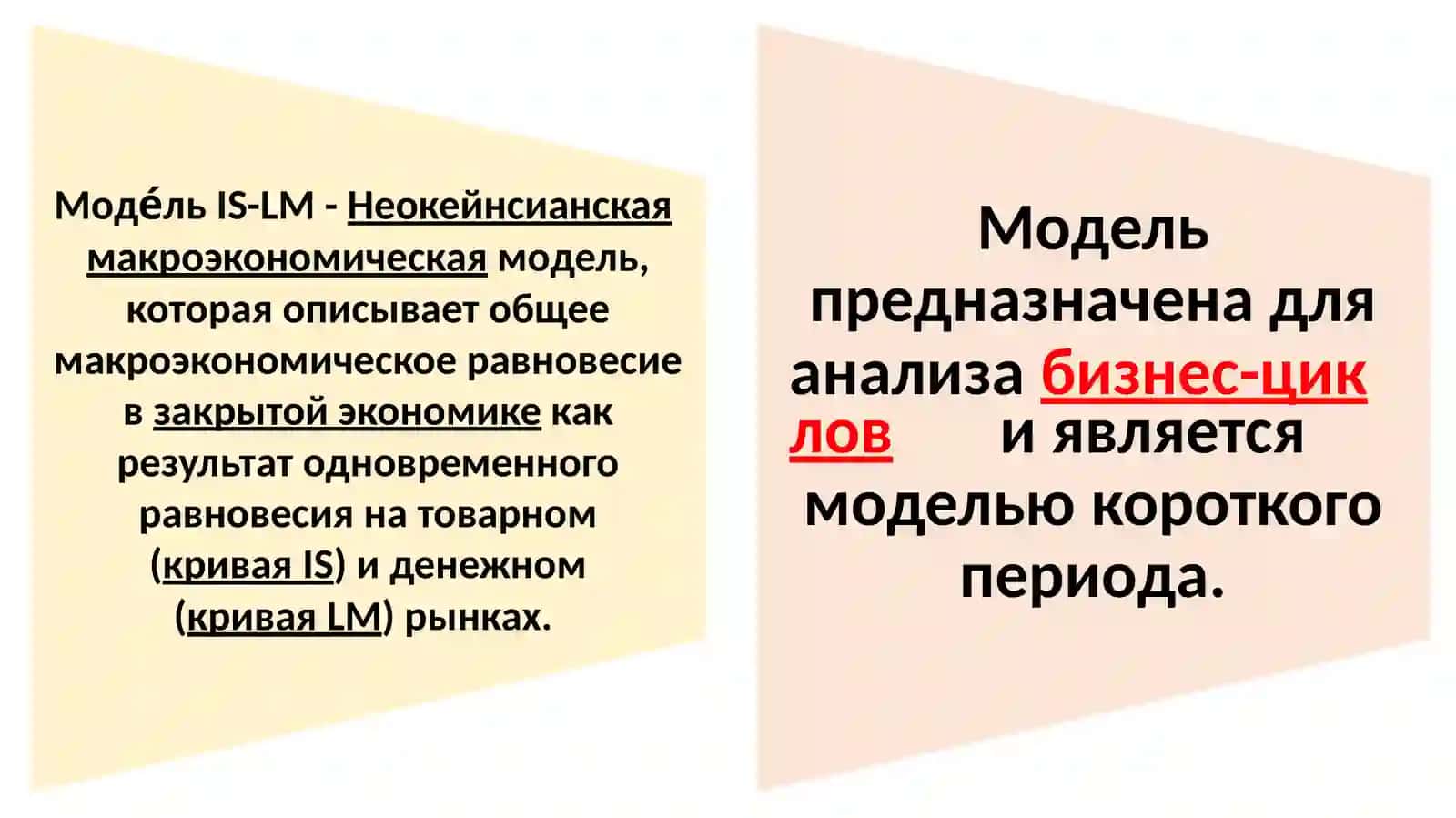 Общее понятие модели IS-LM 3