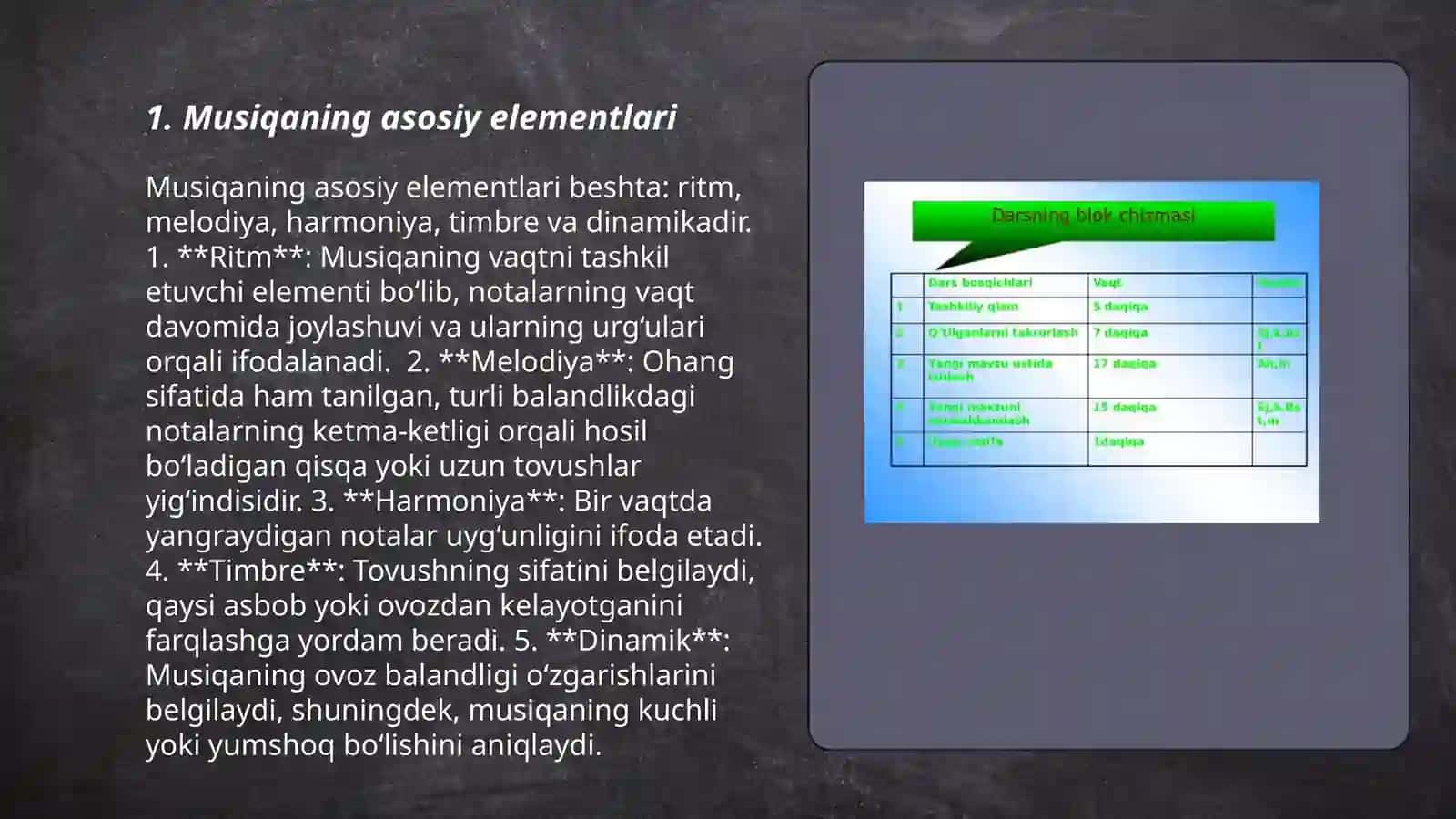 Musiqada dars ishlanma tayyorlash 3