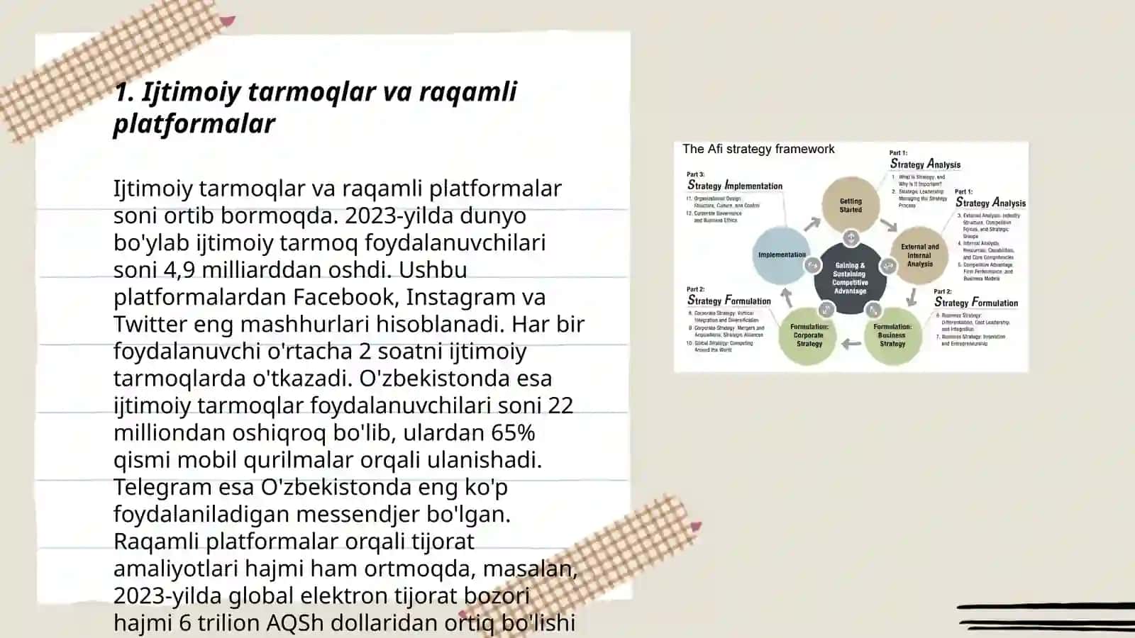 Ijtimoiy menejmentning zamonaviy shakllari 3