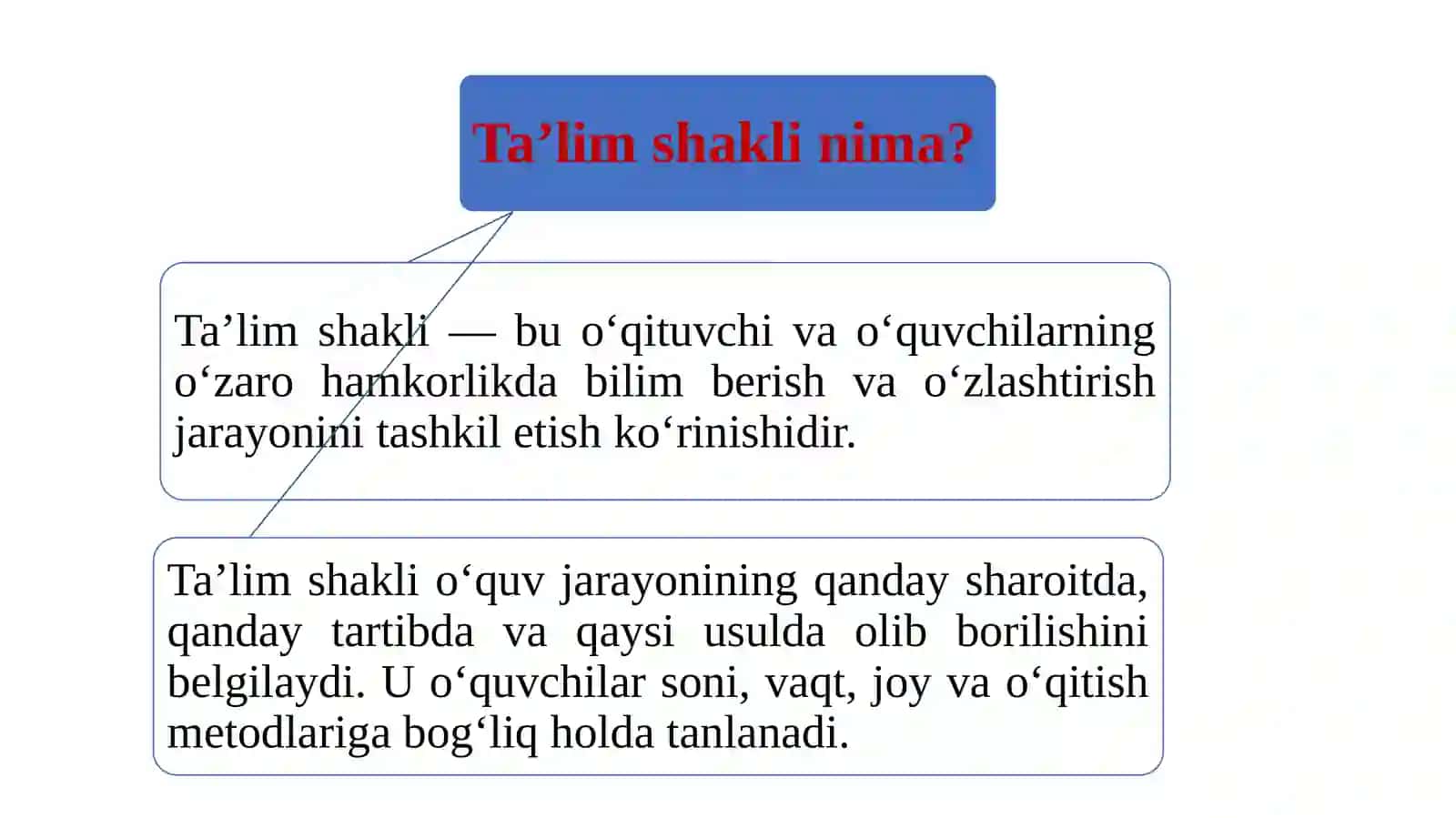 Ta'limni tashkillashtiruvchi shakillar va vositalar 3