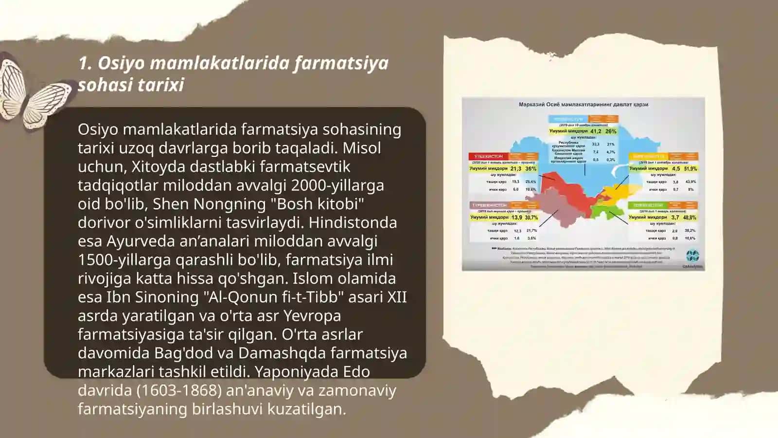 Osiyo mamlakatlarida farmatsiya sohasi tarixi 3
