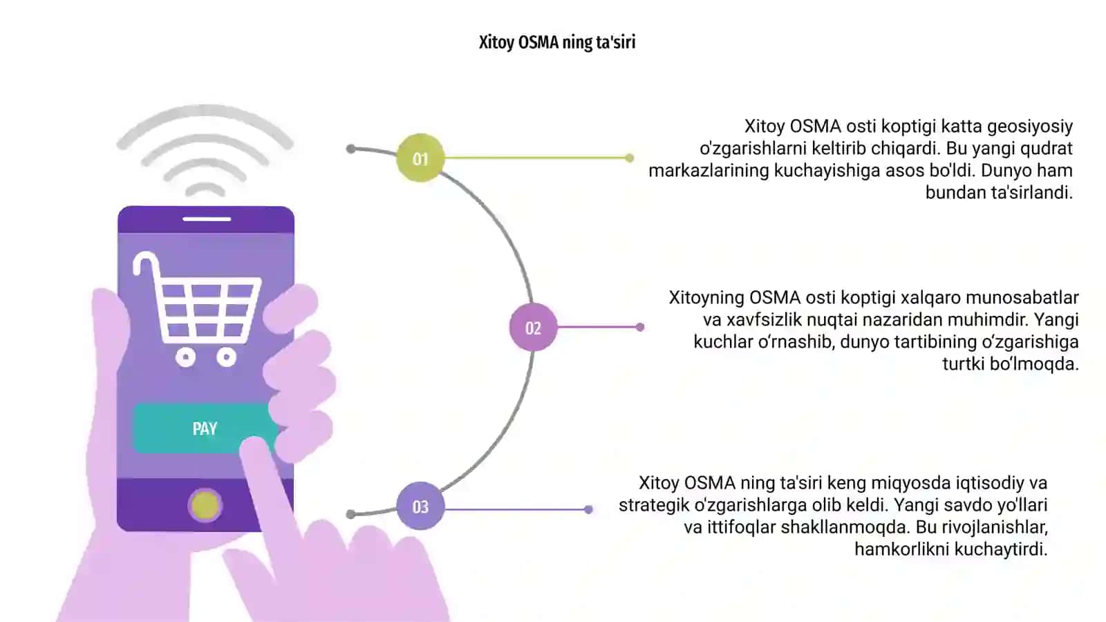 Xitoy OSMA osti koptigi 3