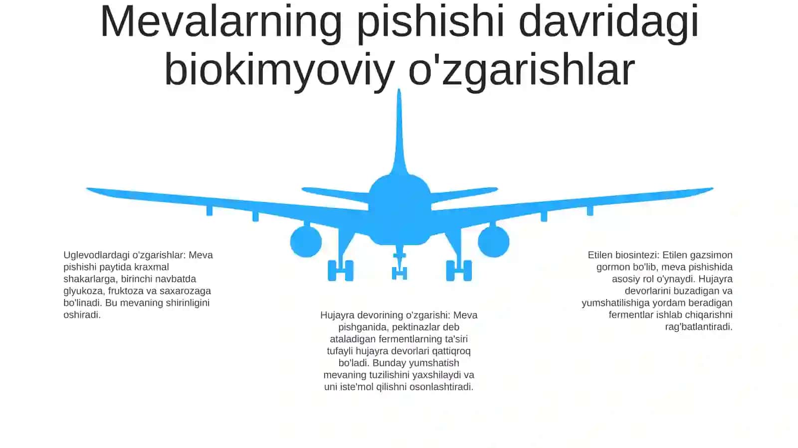 Mevalarning Pishish Biokimyosi 4
