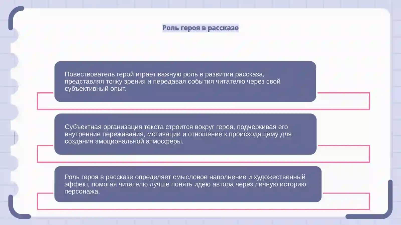 Повествователь герой: и субъектная организация текста 4