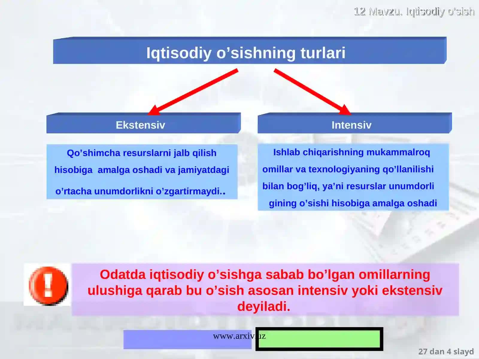 Iqtisodiy o’sish 4