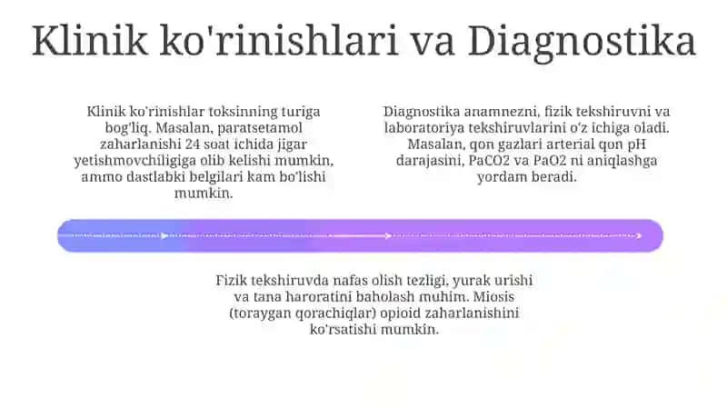 Ekzogenzaharlanish 4