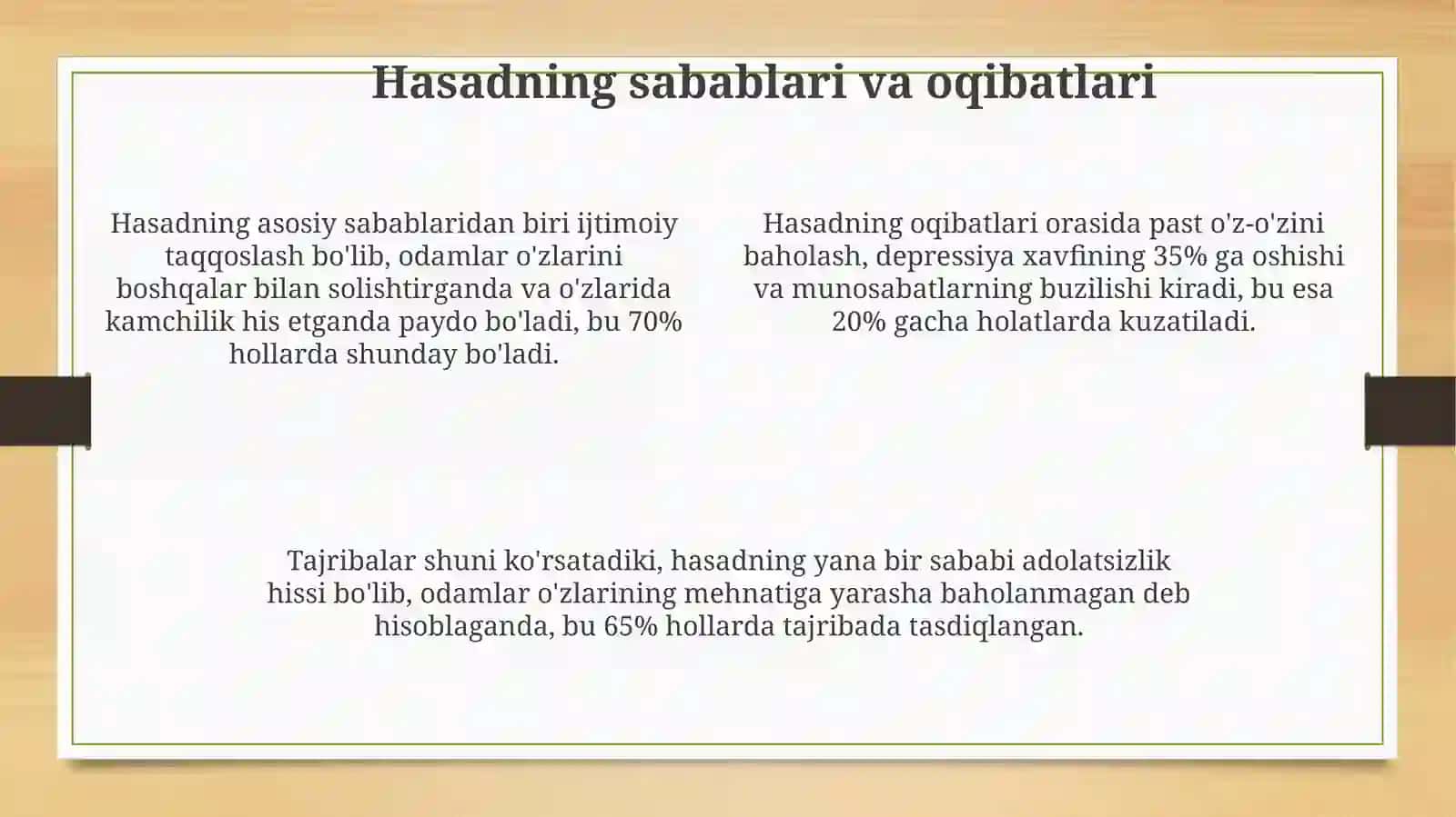 Til odobi: xasad va havas 4