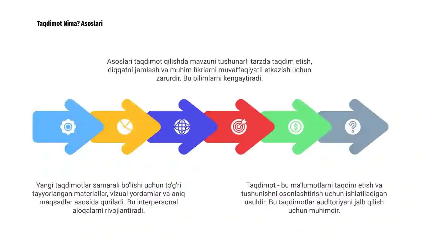 Yangi Taqdimot 4
