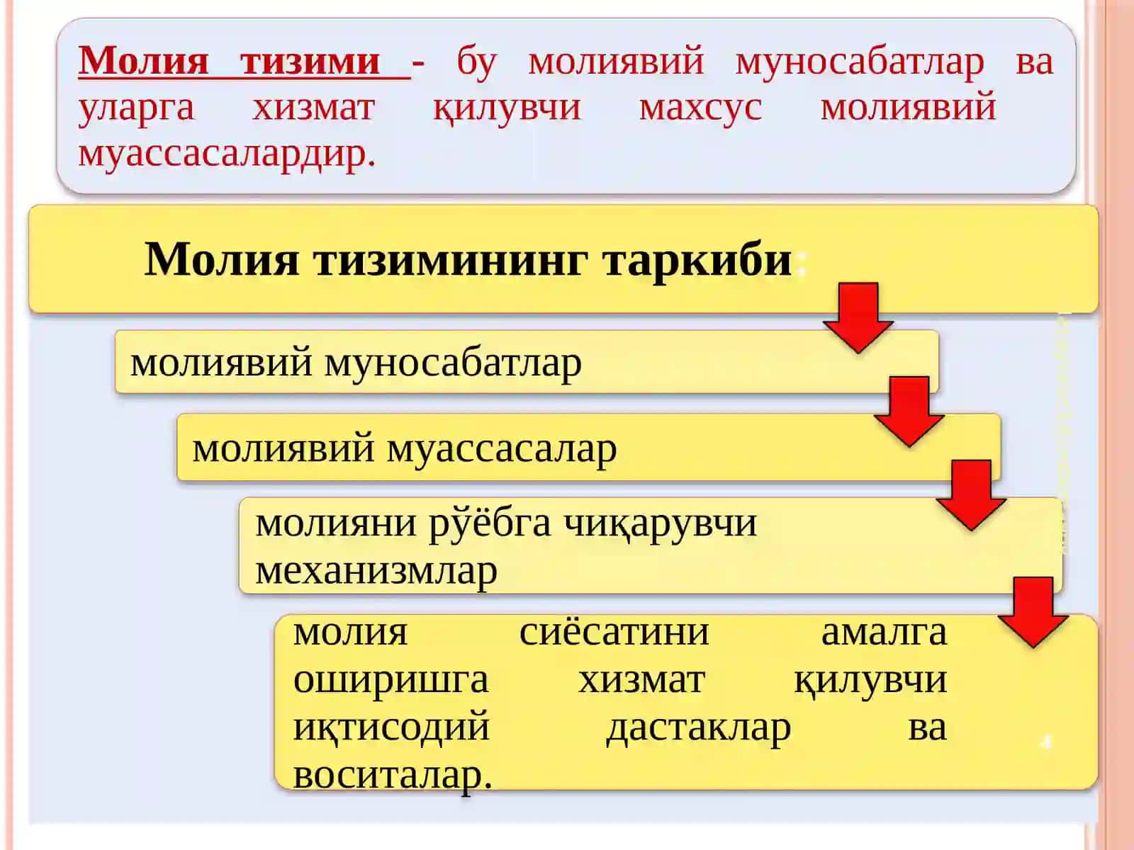 Молиявий активлар 4