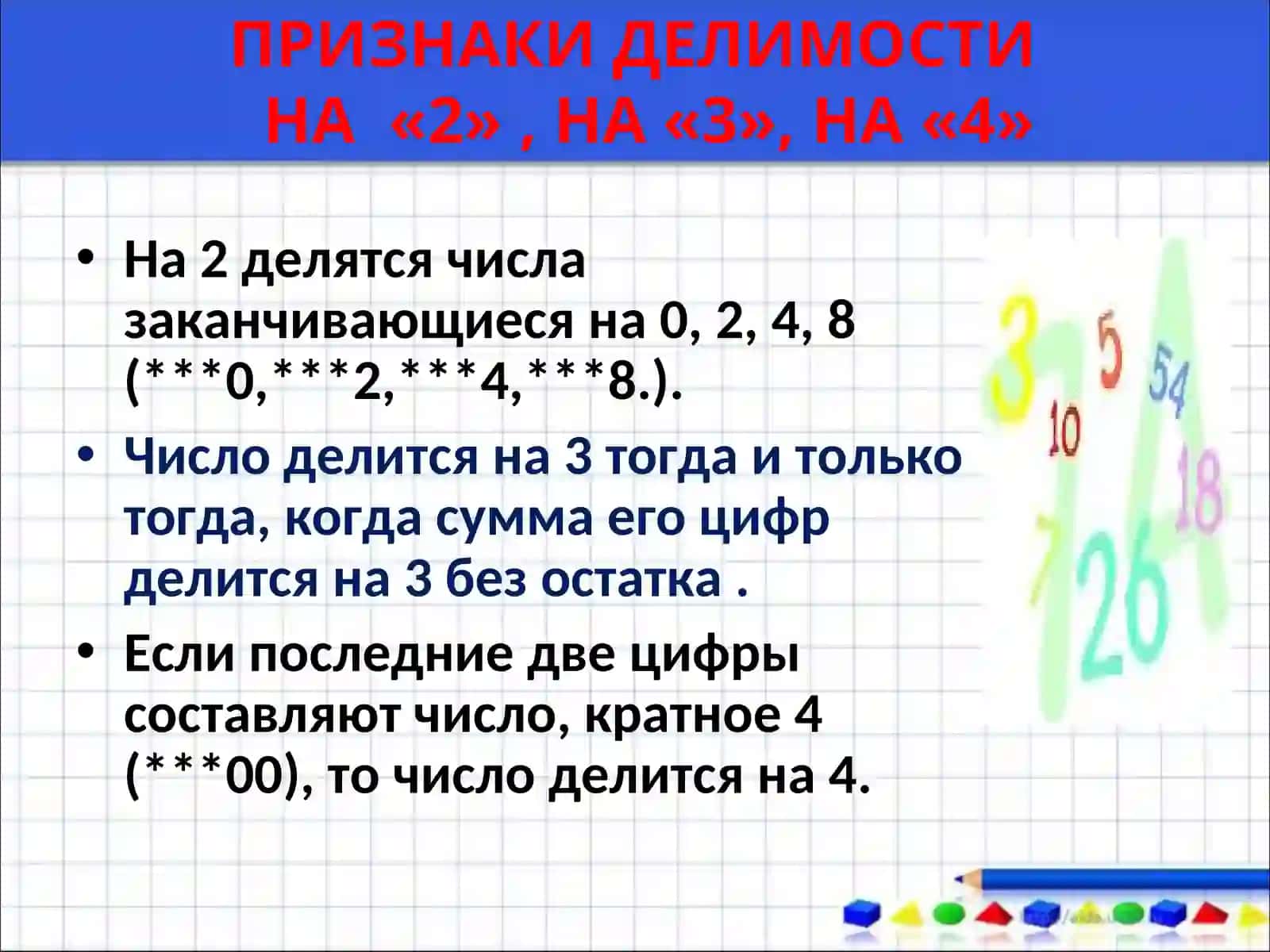 ПРИЗНАКИ ДЕЛИМОСТИ ЧИСЕЛ 4