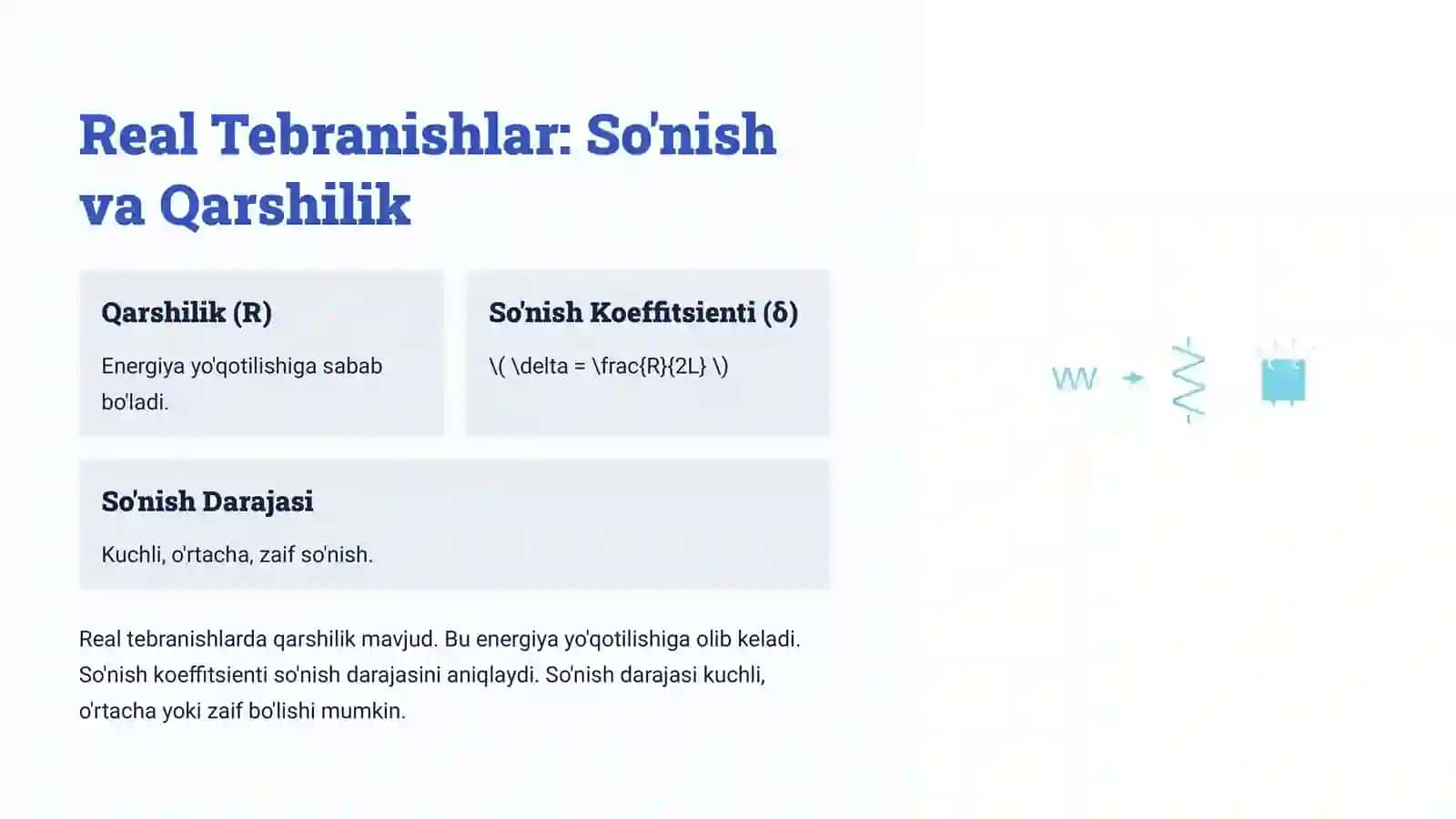 Xususiy Elektromagnit Tebranishlar 4