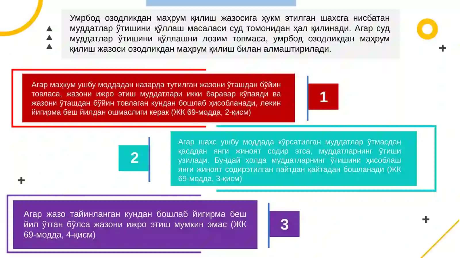 Жазодан озод қилиш 4