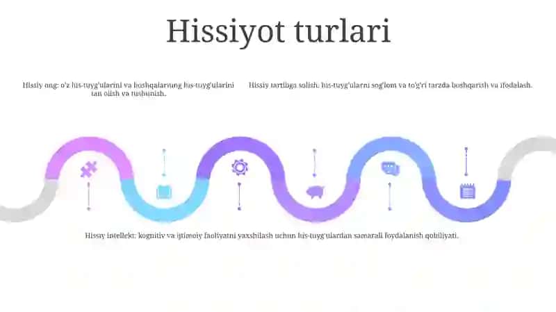Hissiyot Va Iroda 4