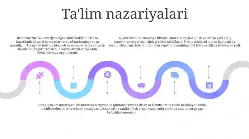 Tarbiya Psixologiyasi 4