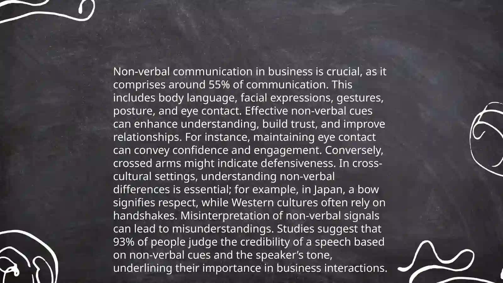 Business communication strategies 4