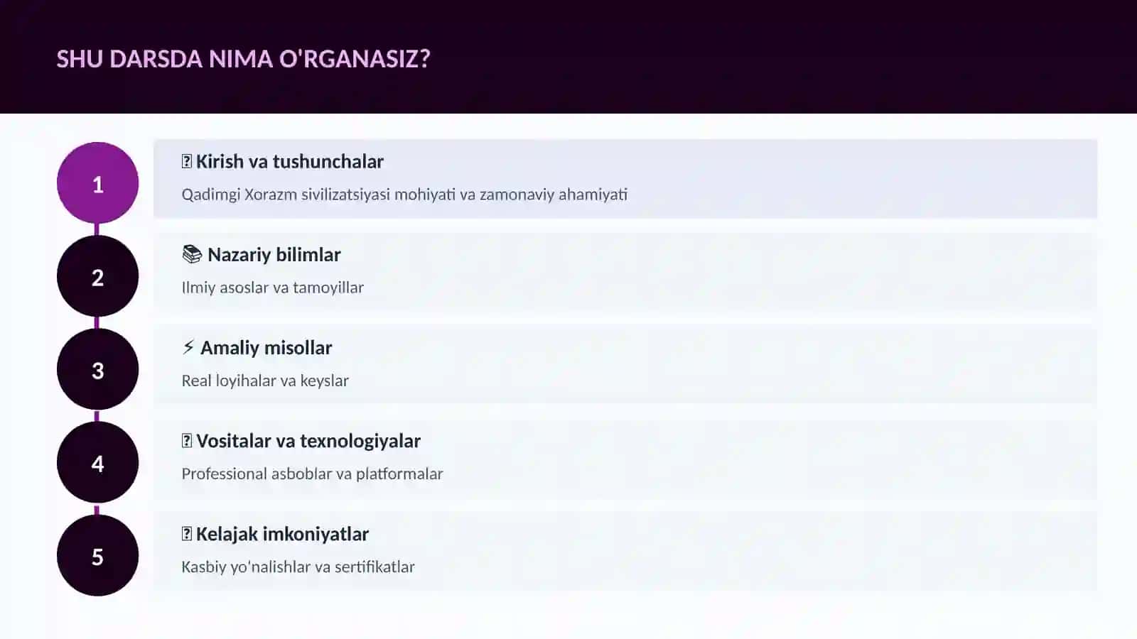 Qadimgi Xorazm sivilizatsiyasi 4