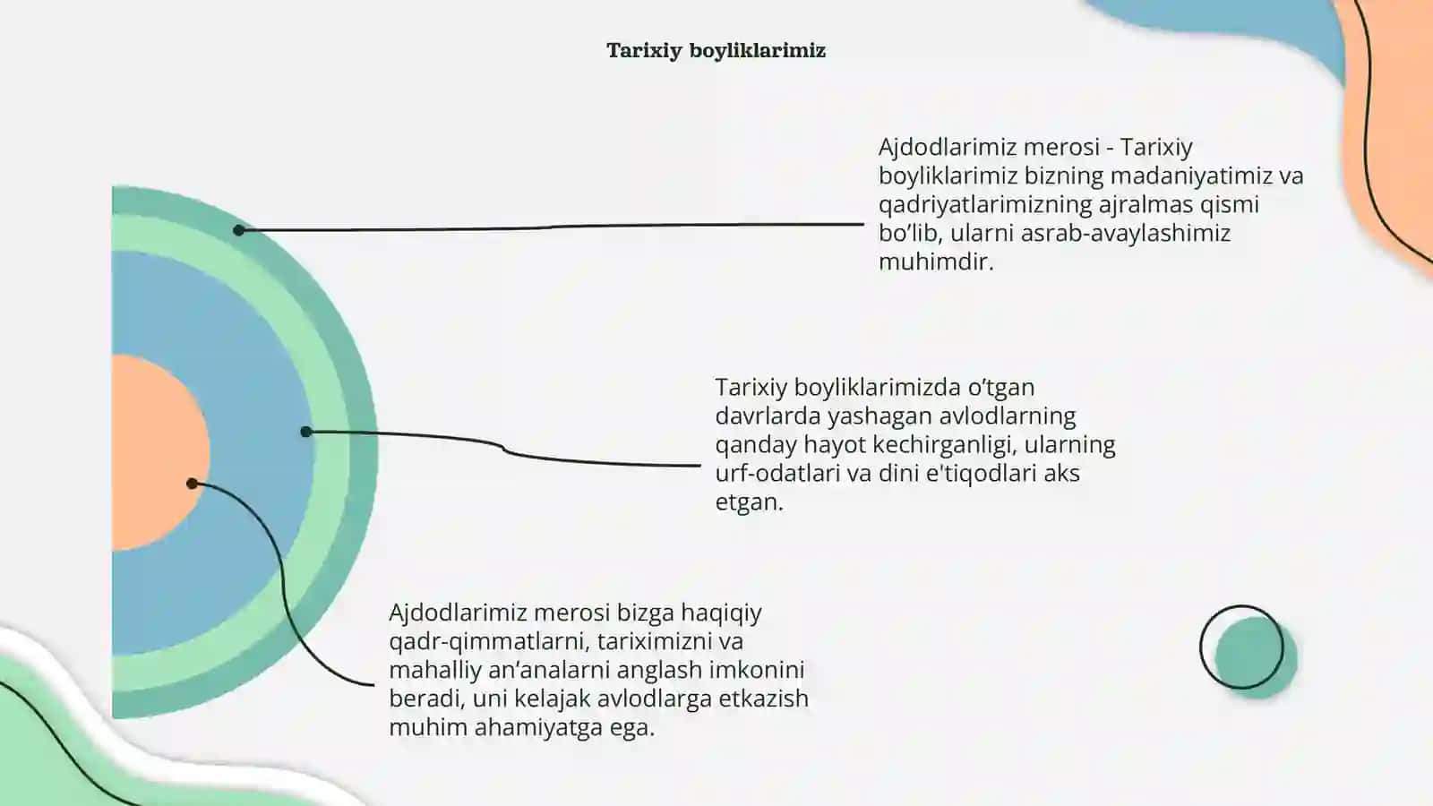 Ajdodlarimiz merosi 4