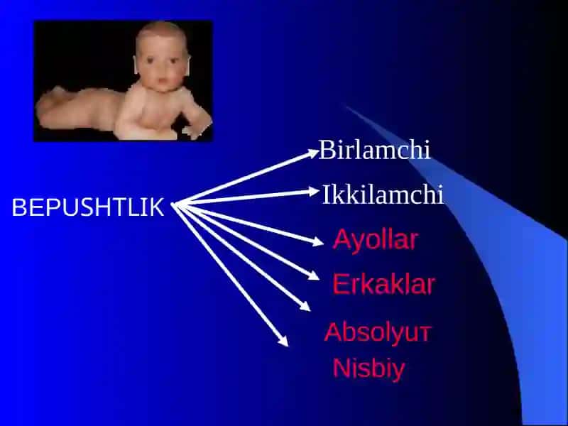 Bеpushtlik 4
