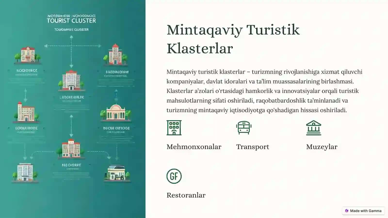 Mintаqаviy Turistik Rаyоnlаshtirish: O'zbеkistоn Misоlidа 4