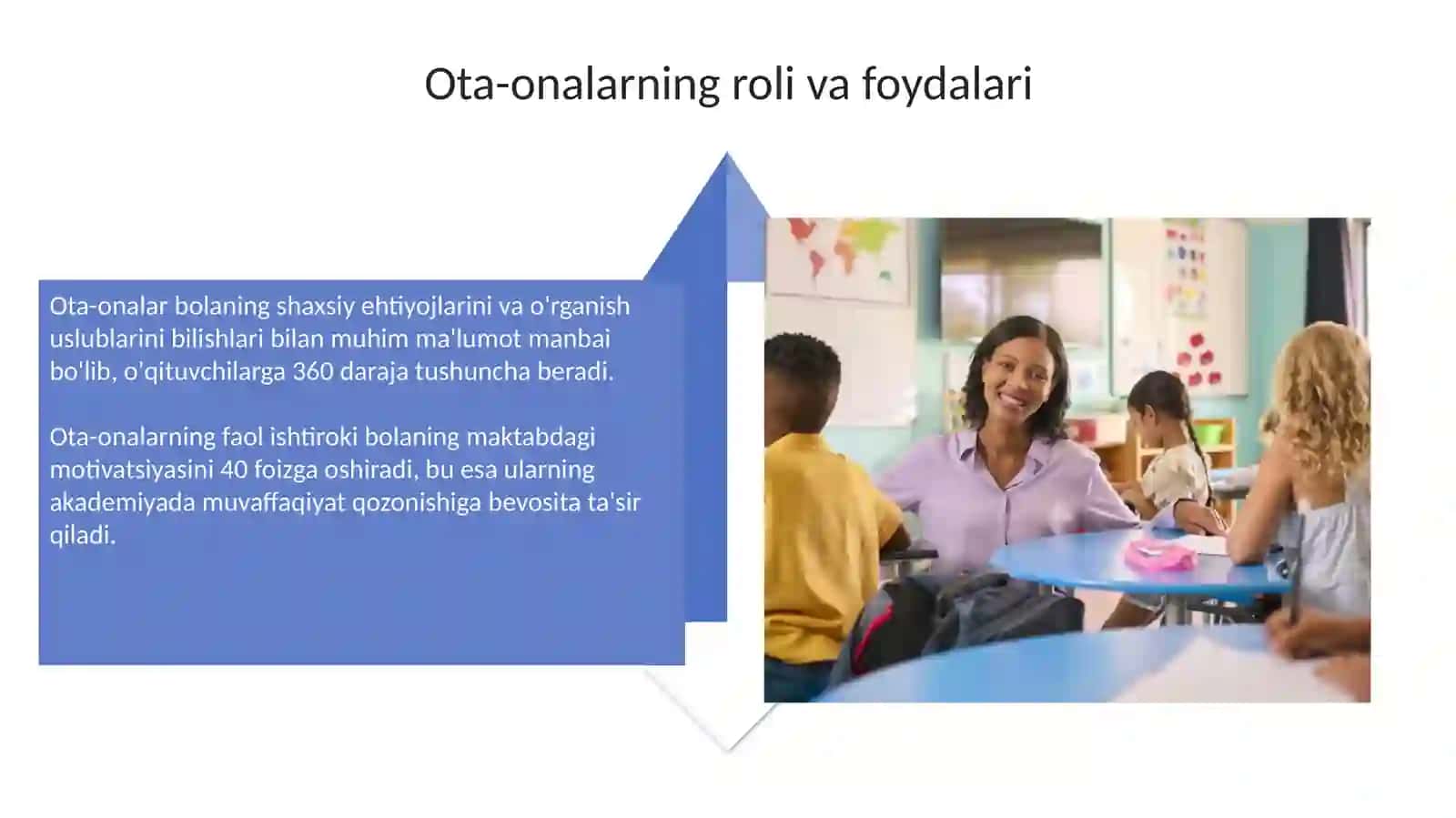 Shifoxonadagi maktablarda ota onalar bilan hamkorlik 4
