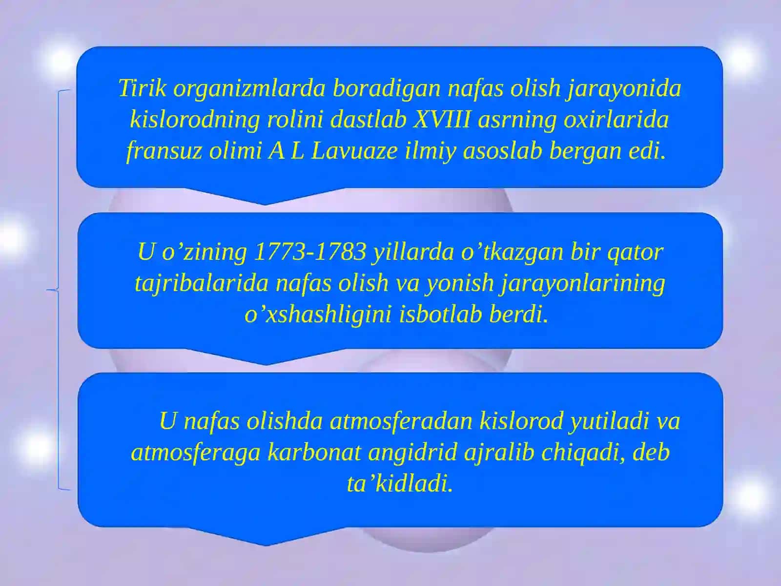 Nafas olish jarayonining ôrni 4