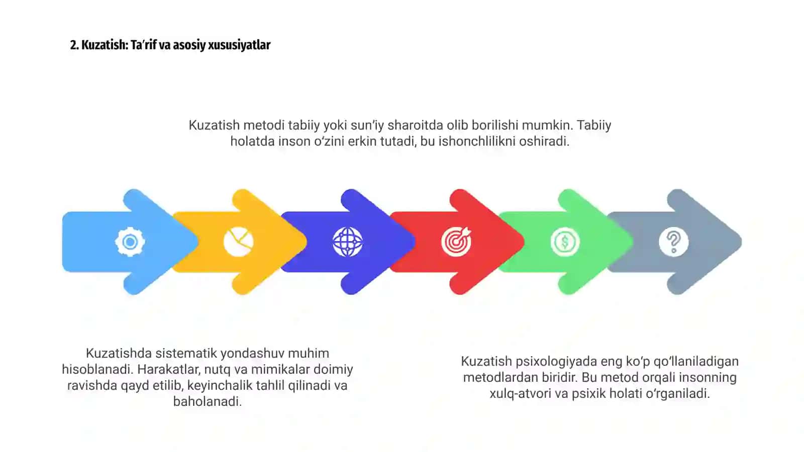Psixologiyada metodlar: Umumiy tushuncha 4