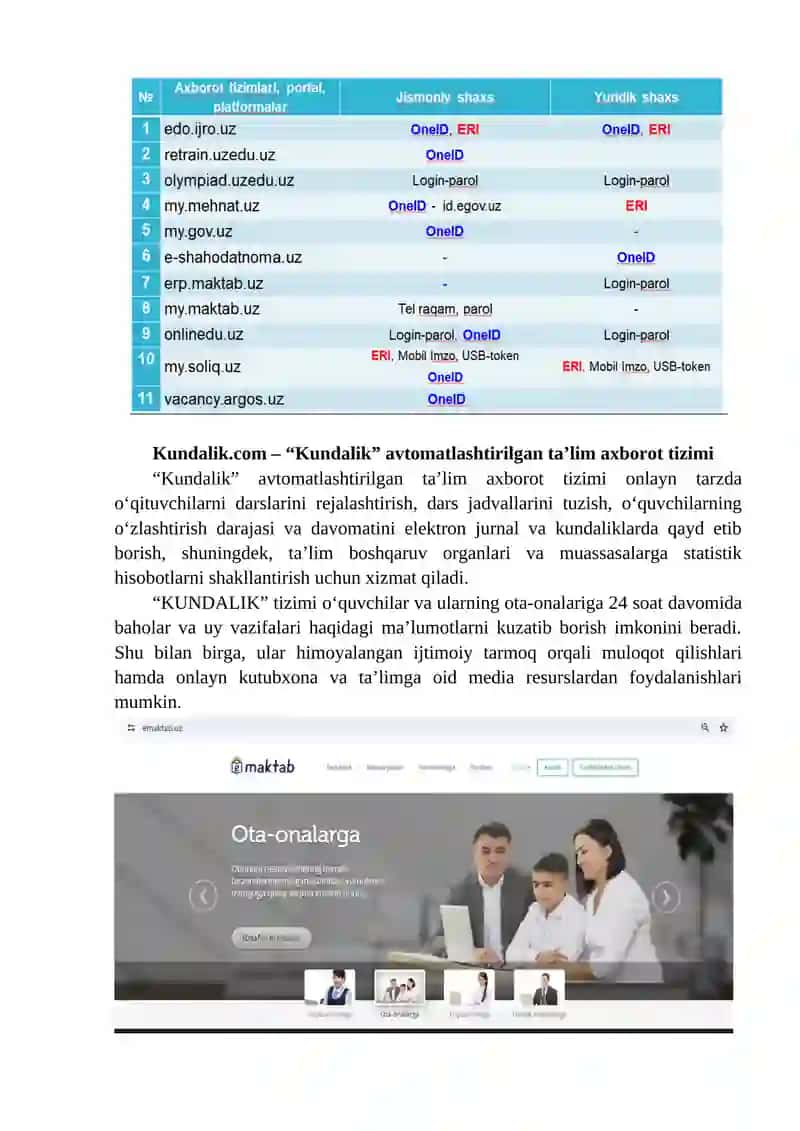 Raqamli Texnologiya 4