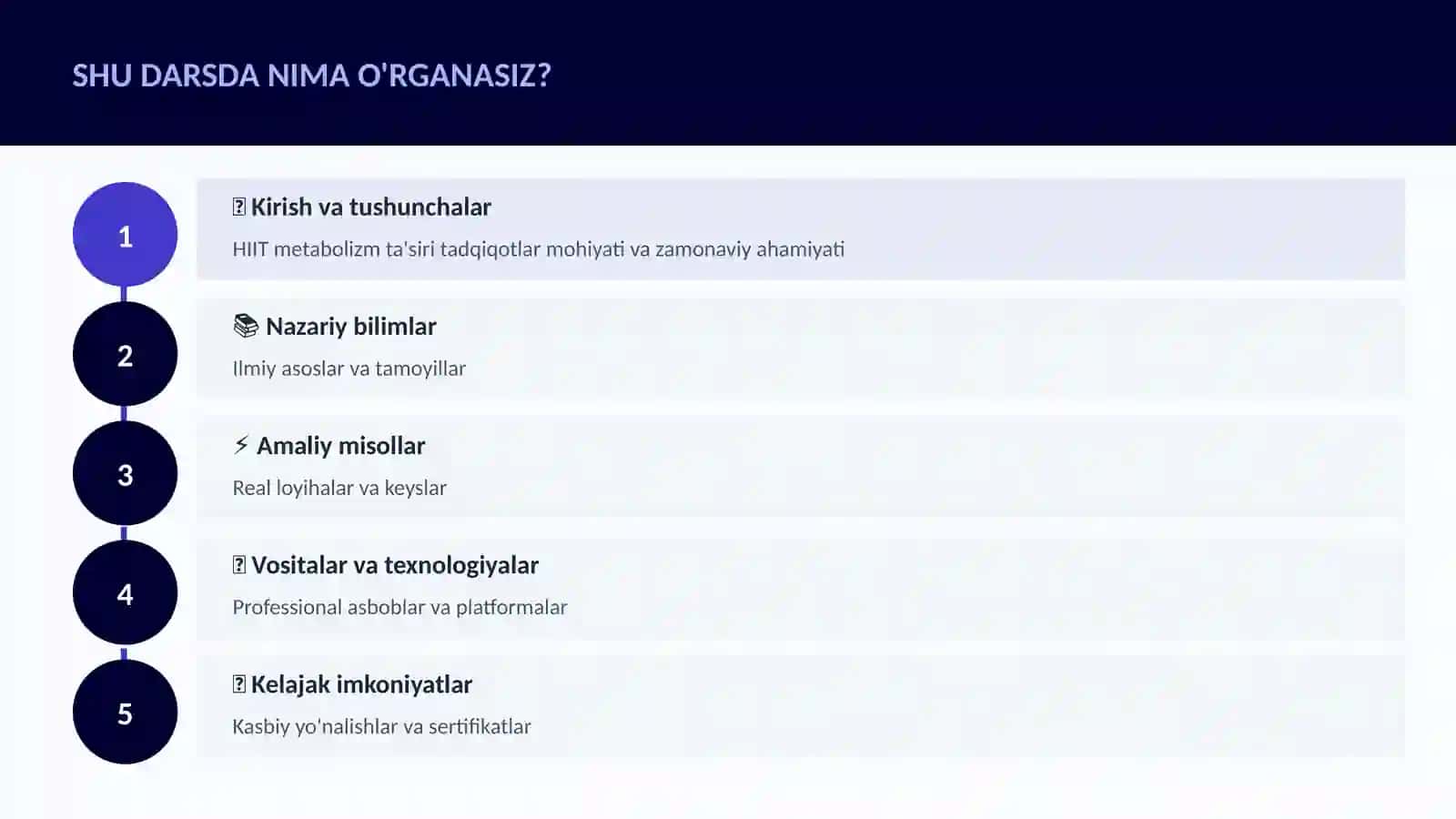 HIIT metabolizm ta'siri tadqiqotlar 4