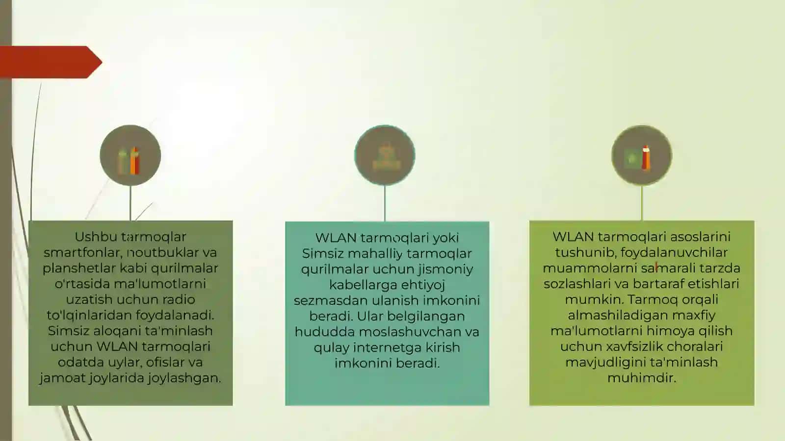 WLAN tarmoqlari 4