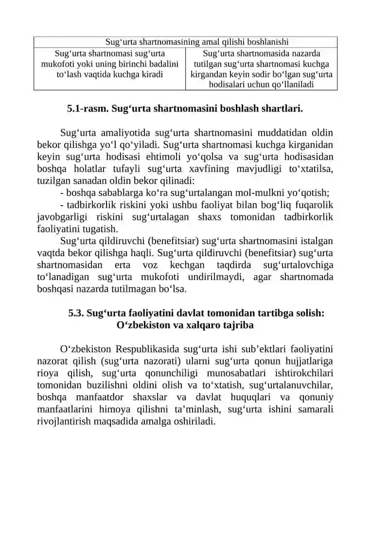 SUG‘URTA MUNOSABATLARINING YURIDIK ASOSLARI 4
