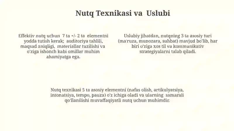 Retorika va Nutq Madaniyati 4