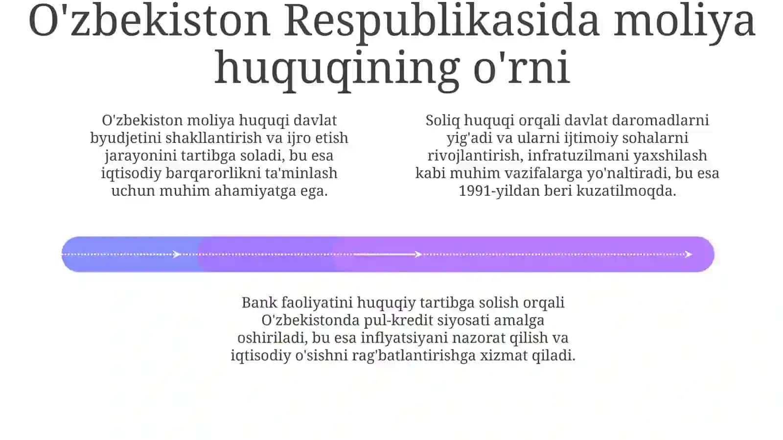 O'zbekiston Respublikasida Moliya huquqi 4