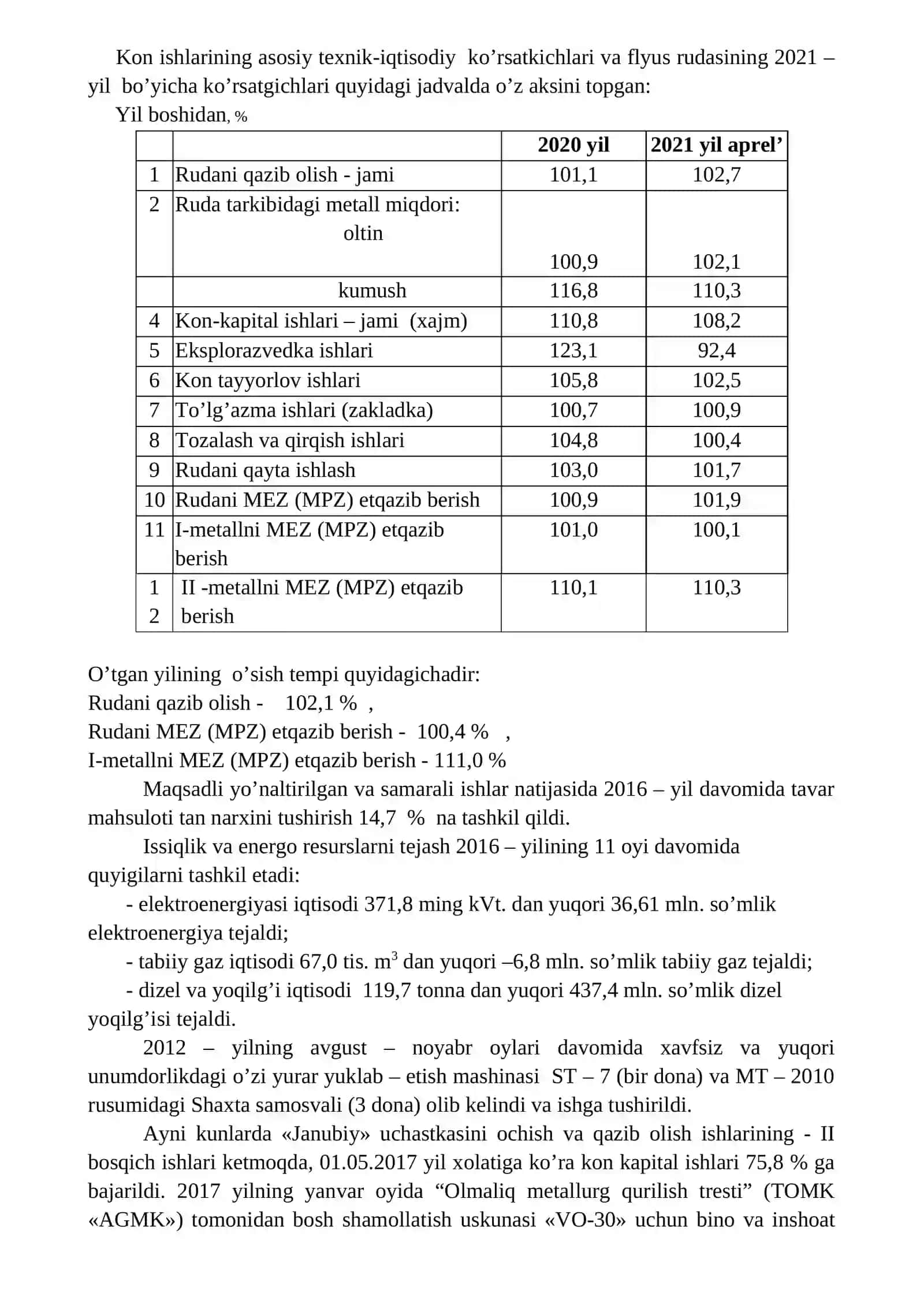 Konchilik elektromexanikasi kafedrasi 4 – bosqich talabasi 4