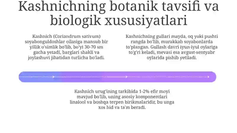 Efir moyli ekinlarning umumiy tavsifi 4