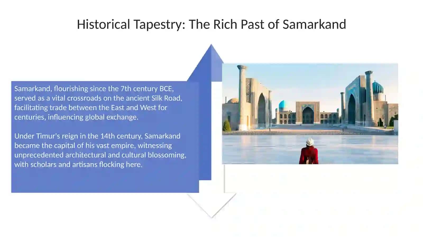 Sightseeing of uzbekistan-samarqand 4