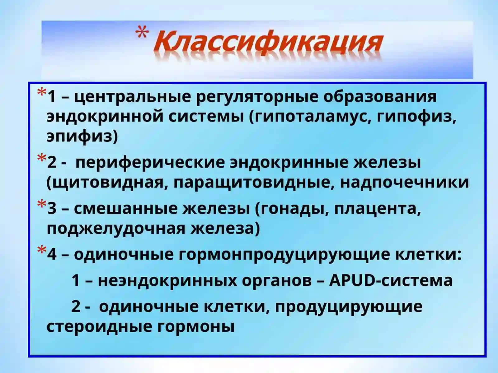 Железы внутренней секреции 4
