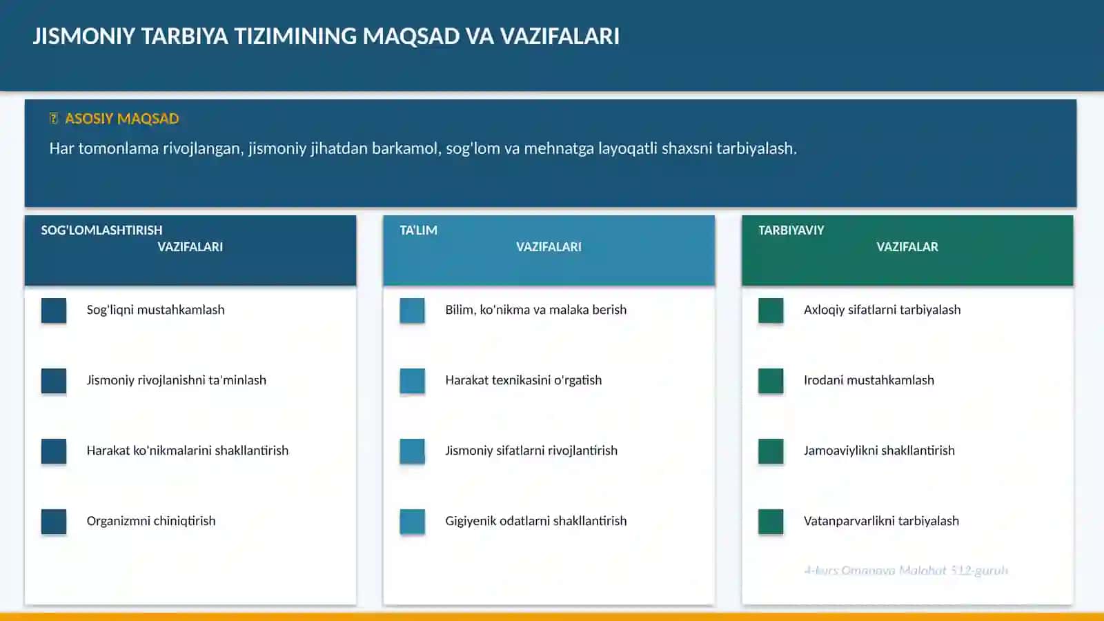 Jismoniy Tarbiya Tizimi 4