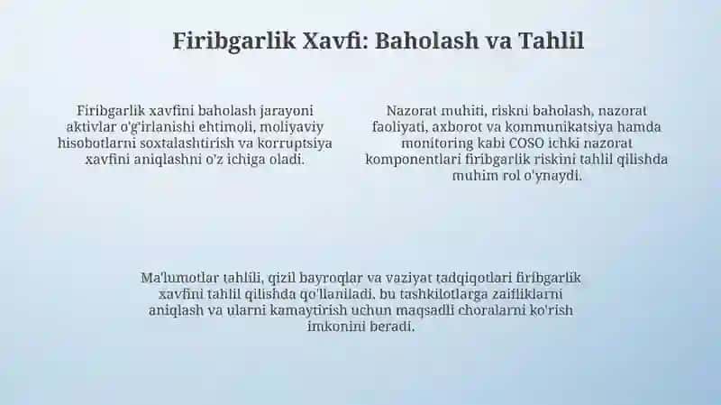 Firib va firibni oldini olish 4