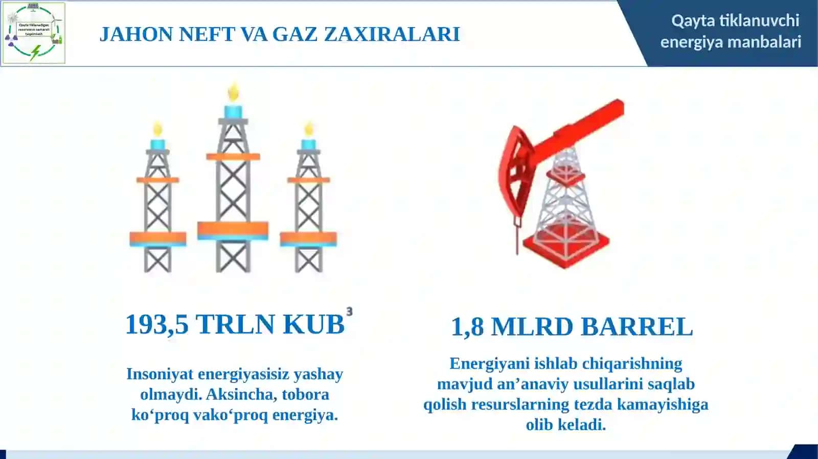 Qaytatiklanuvchi energiyamanbalari 4