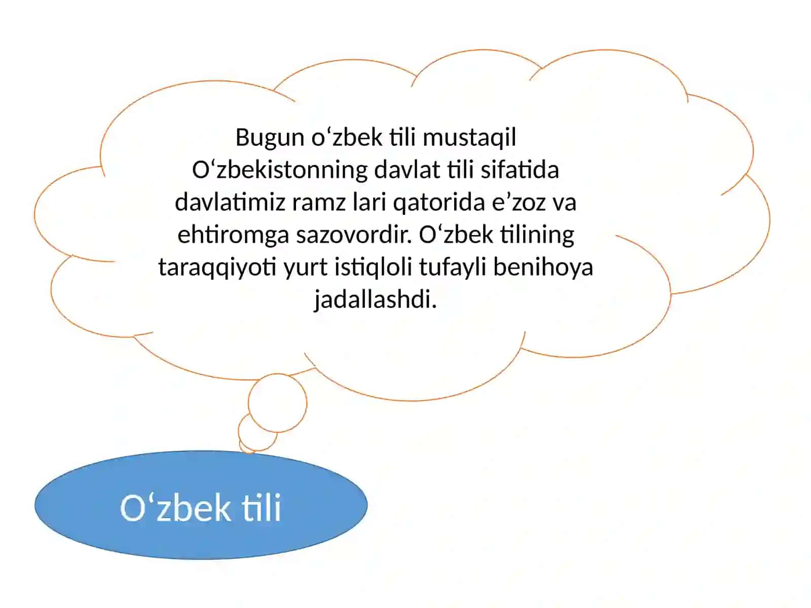 O‘ZBEK TILI VAUNING TARAQQIYOTI 4