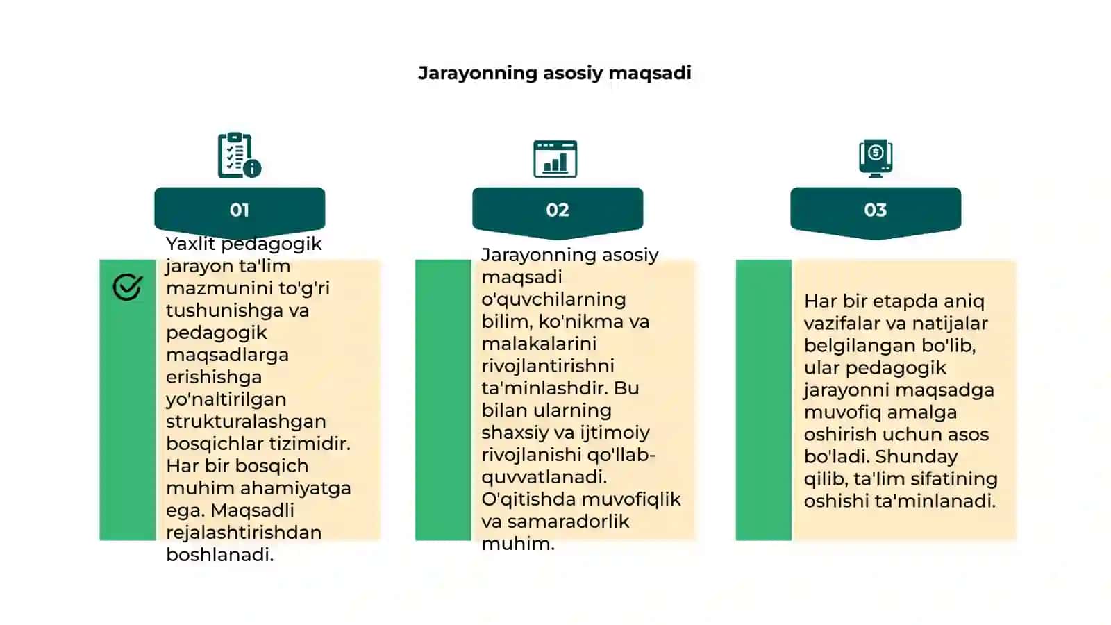Yaxlit pedagogik jarayon va uning etaplari 4